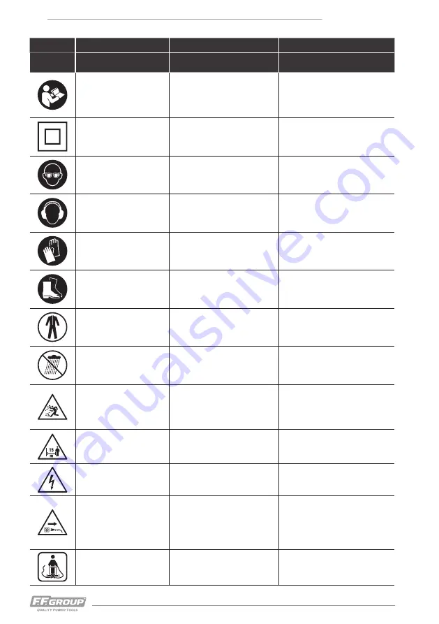 F.F. Group ELM 32 Original Instructions Manual Download Page 8