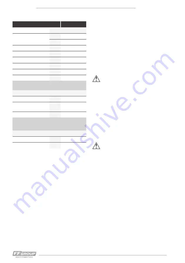 F.F. Group ELM 32 Original Instructions Manual Download Page 12