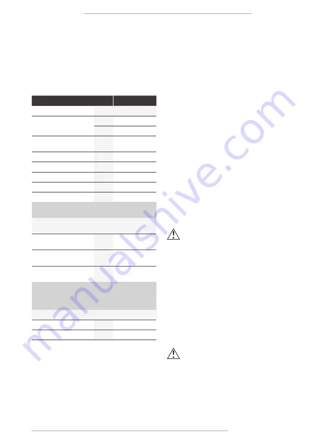 F.F. Group ELM 32 Original Instructions Manual Download Page 21