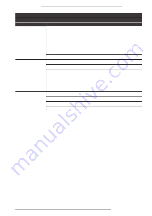 F.F. Group ELM 32 Original Instructions Manual Download Page 43