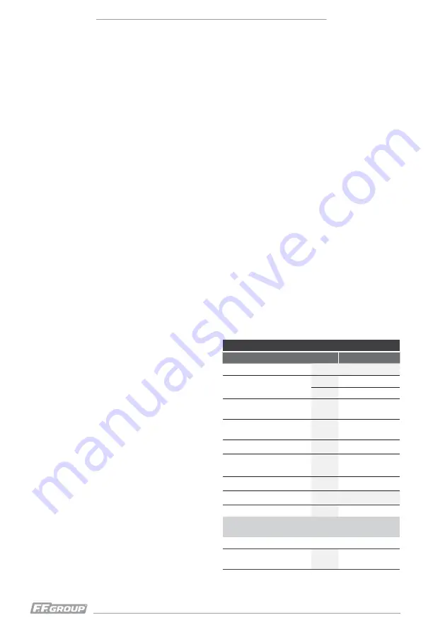 F.F. Group EST 450 PLUS Instructions Manual Download Page 46