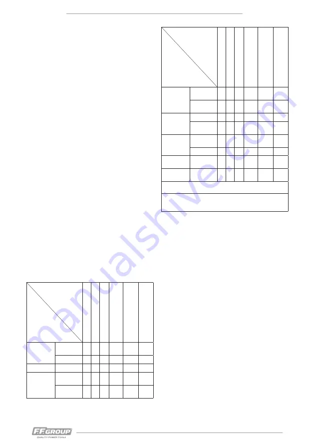 F.F. Group GHB 223 PLUS Original Instructions Manual Download Page 26