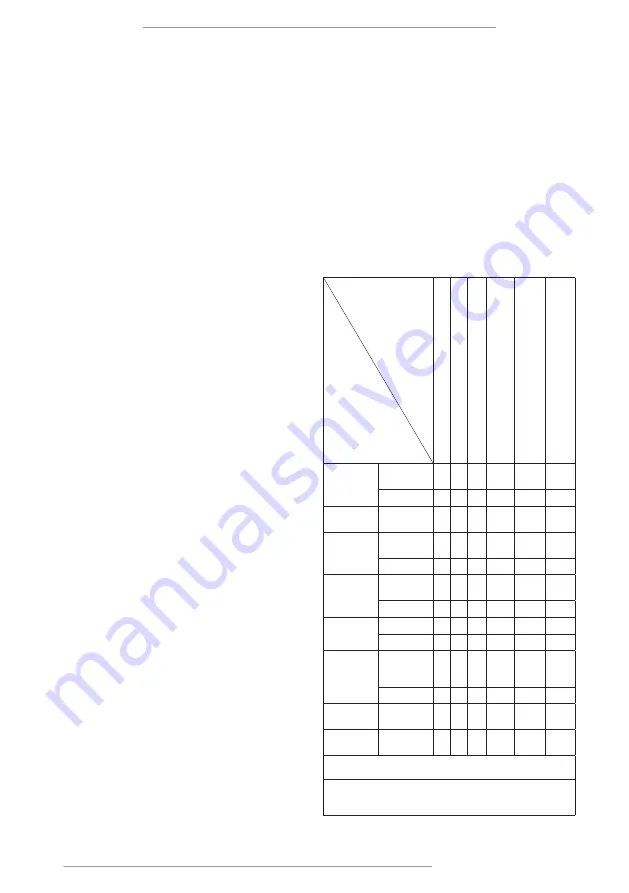 F.F. Group GHB 223 PLUS Original Instructions Manual Download Page 35