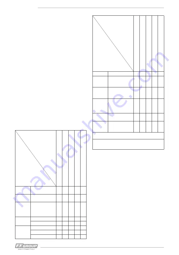 F.F. Group GHE 79 PLUS Original Instructions Manual Download Page 24