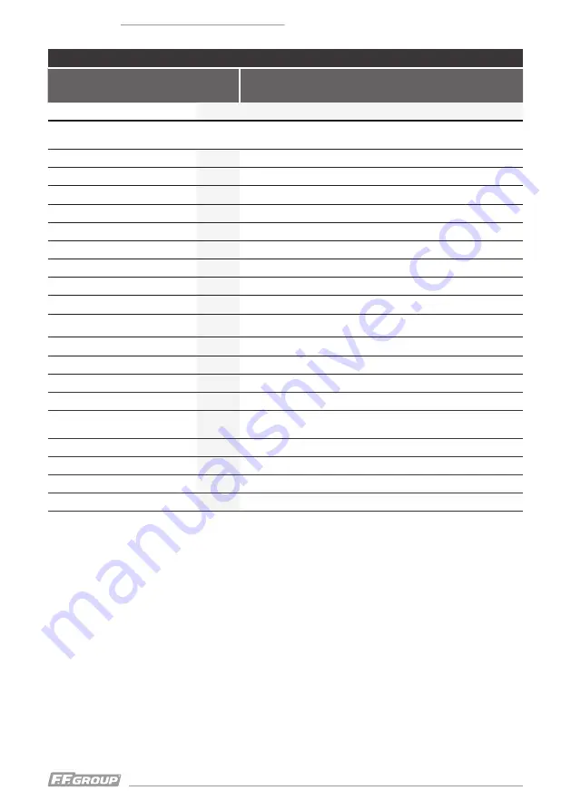 F.F. Group GVE 174 N1 PLUS Original Instructions Manual Download Page 56