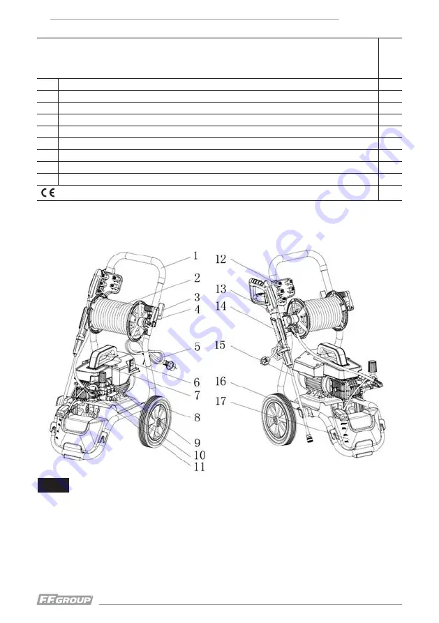 F.F. Group HPW 151i PRO Скачать руководство пользователя страница 2