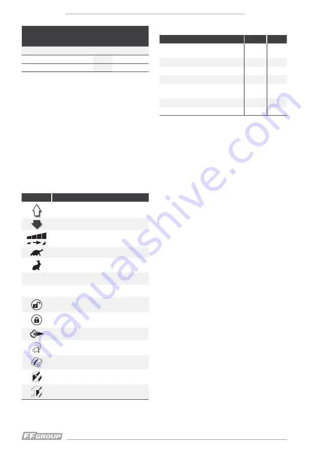 F.F. Group JS 550 PLUS Original Instructions Manual Download Page 12