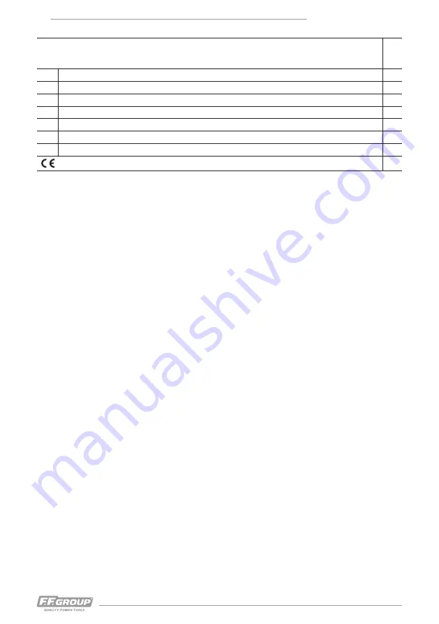 F.F. Group POWERCUT 50K Original Instructions Manual Download Page 2