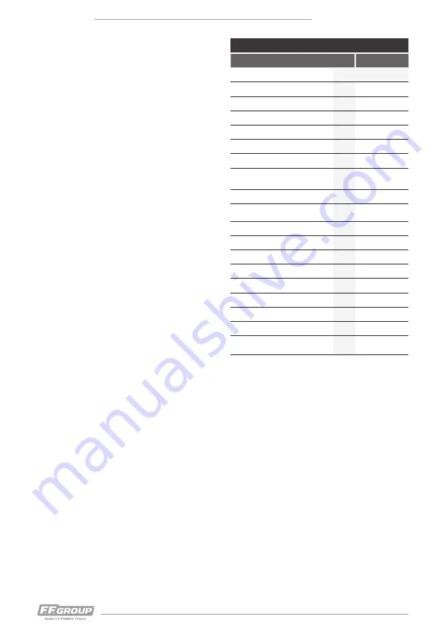 F.F. Group POWERCUT 50K Original Instructions Manual Download Page 14