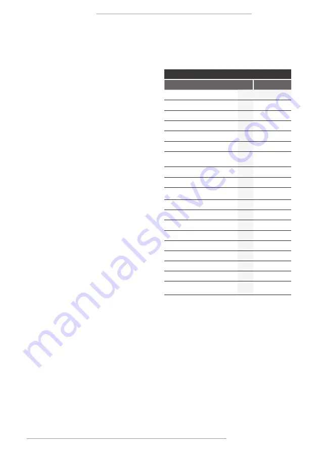 F.F. Group POWERCUT 50K Original Instructions Manual Download Page 31