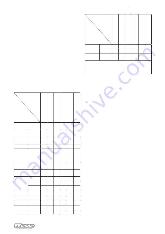 F.F. Group PWH 140 PLUS Original Instructions Manual Download Page 12