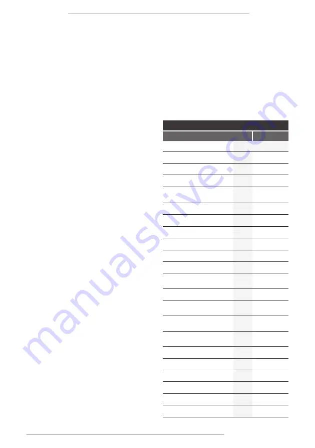 F.F. Group PWH 140 PLUS Original Instructions Manual Download Page 35