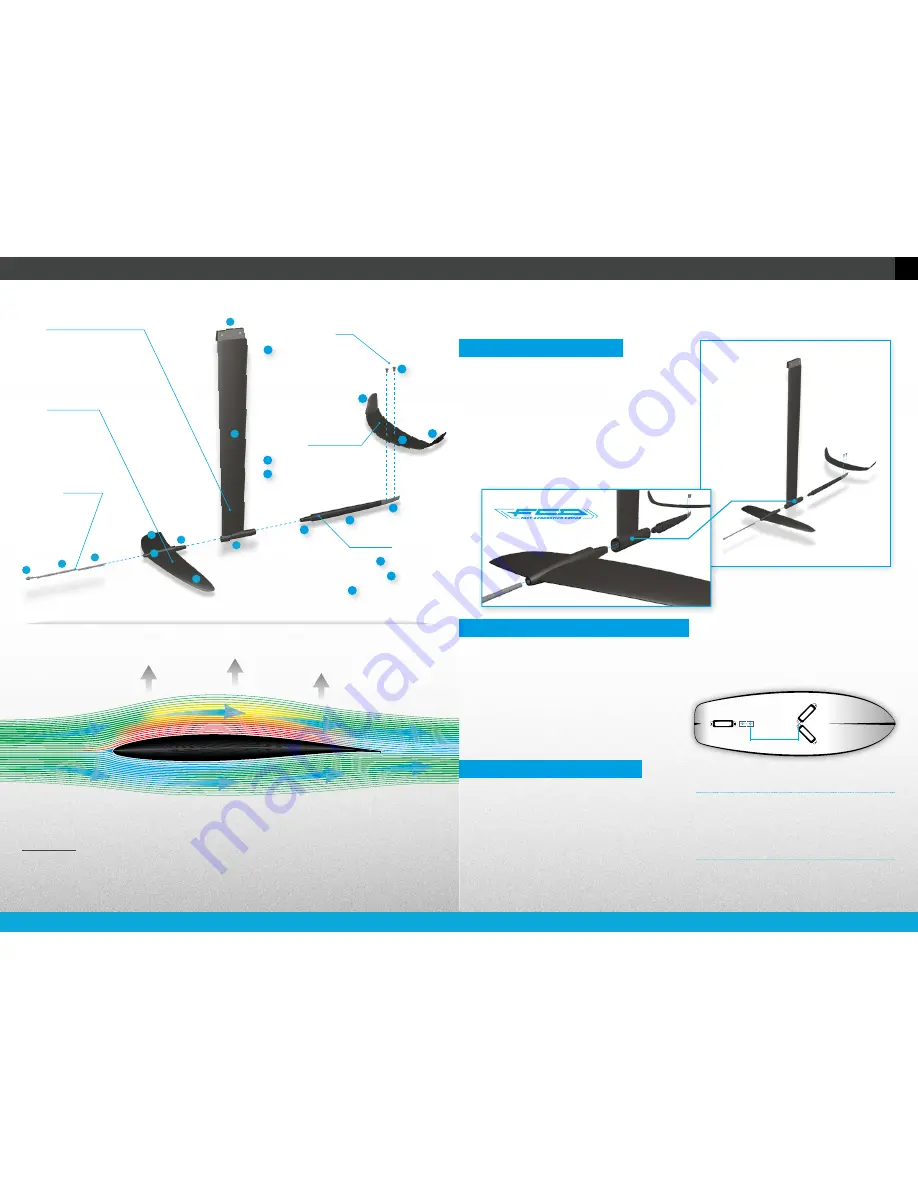 F-One Kitefoil User Manual Download Page 6