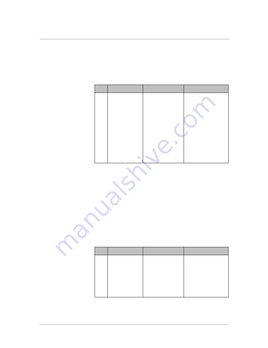 F5 ARX-VE Planning Manual Download Page 52