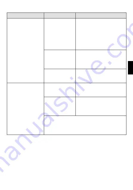 FAAC TM2 X W Manual Download Page 65