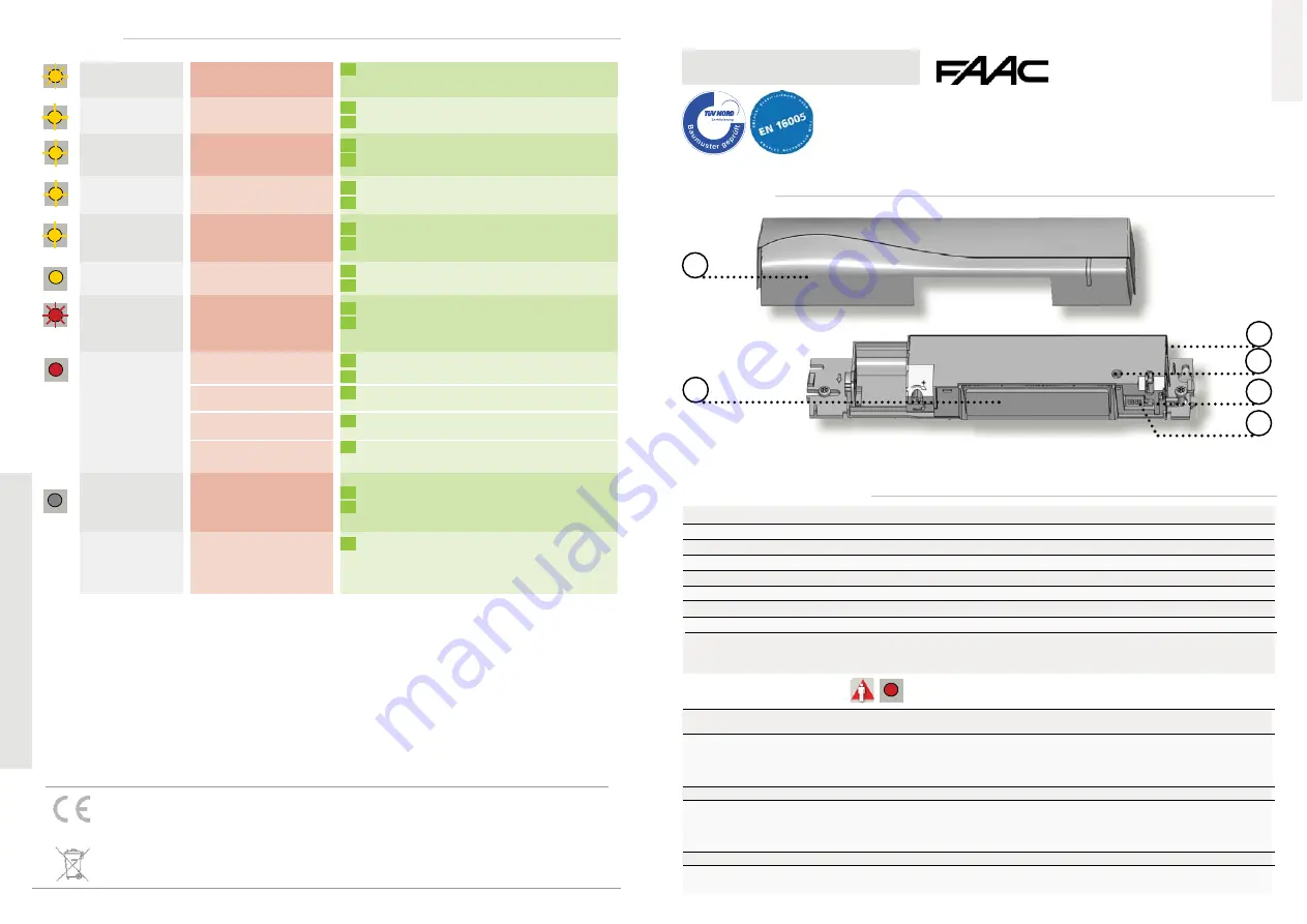 FAAC XBFA ON User Manual Download Page 1