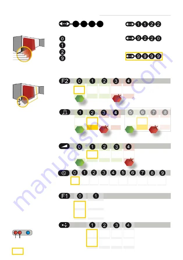 FAAC XGUARD-10 User Manual Download Page 7