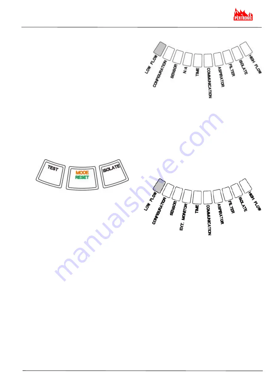 FAAST 8251BPI Nstallation And Maintenance Instructions Download Page 10