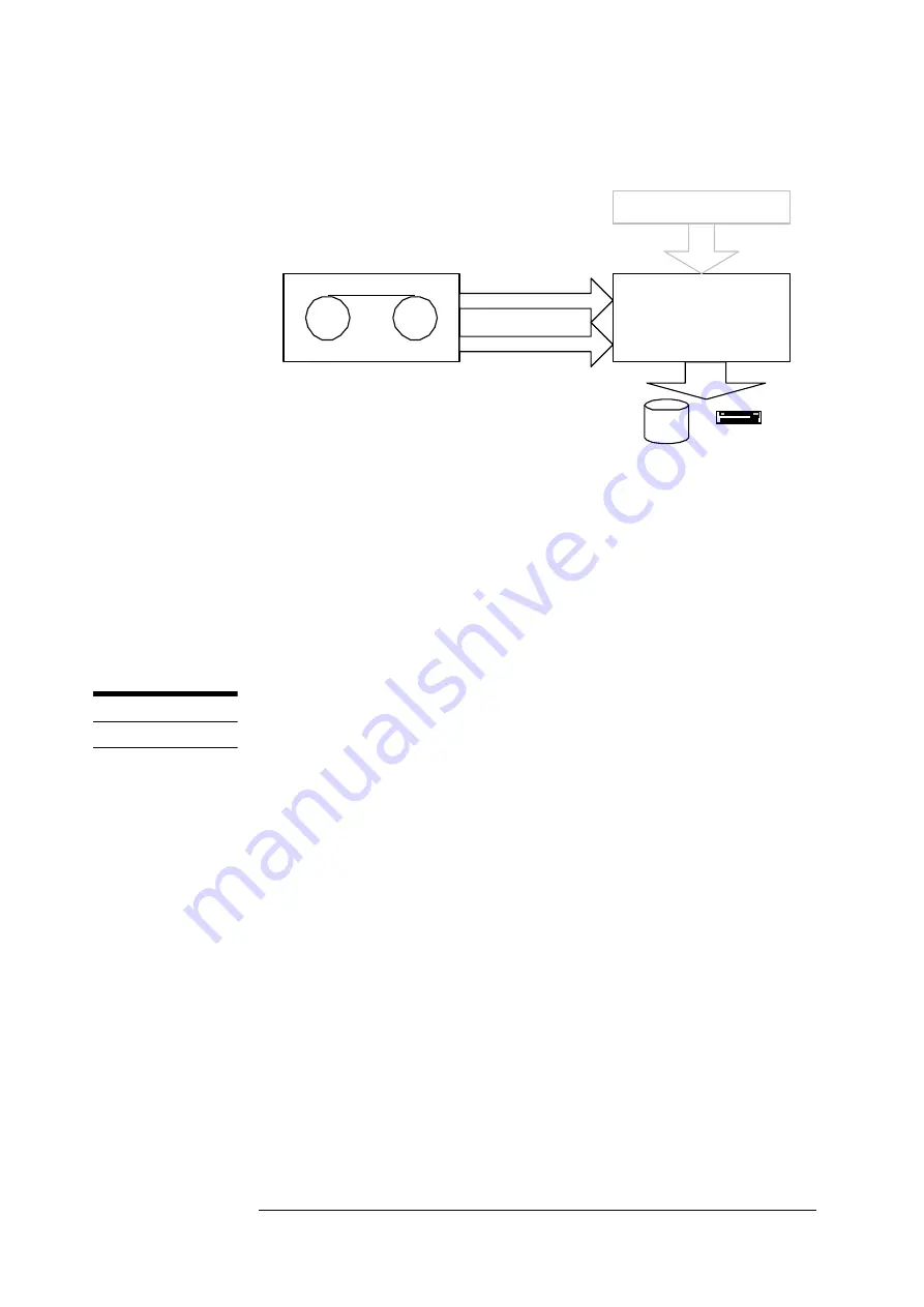 FAB FT-MEDIAENC 1 User Manual Download Page 6