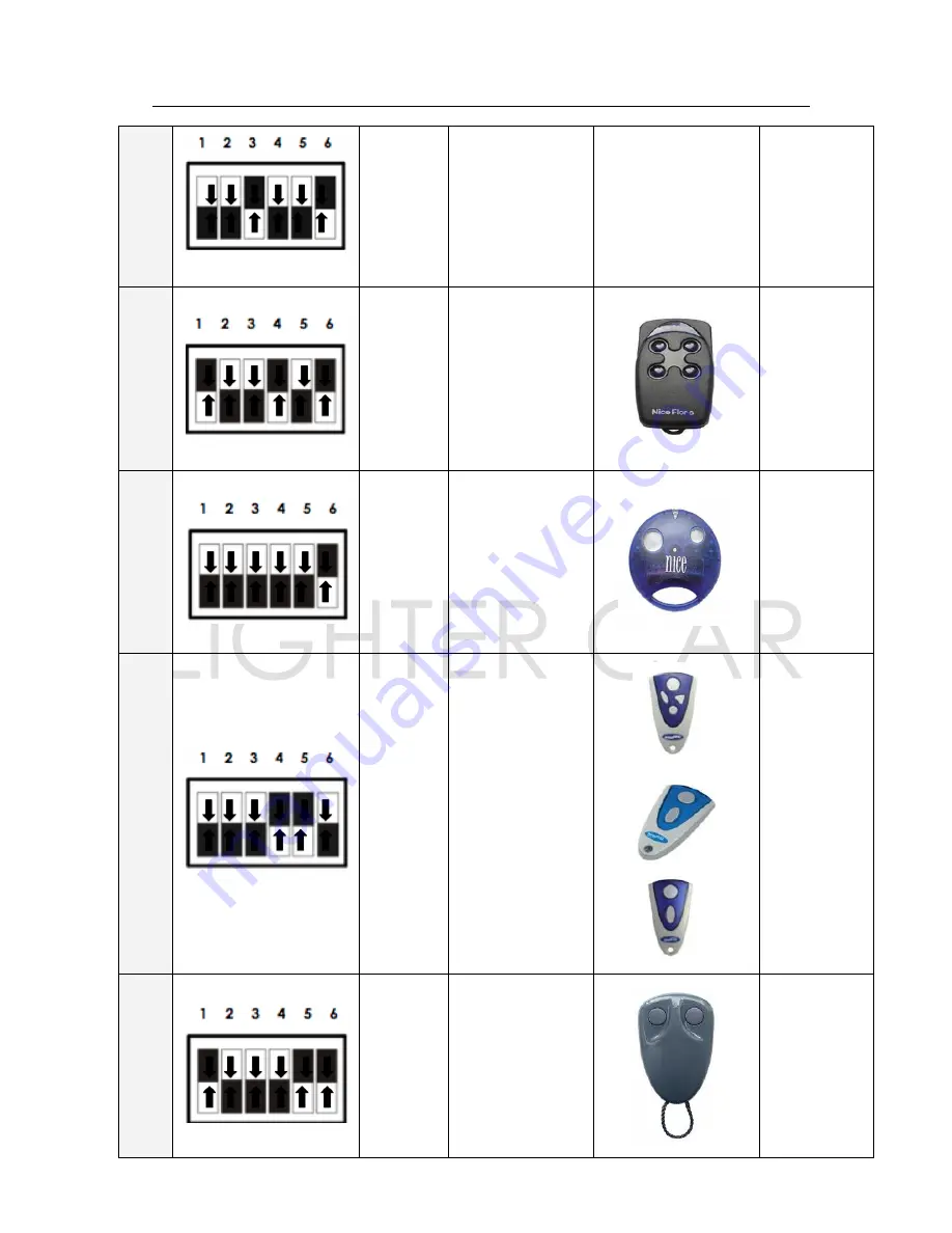 FAB LIGHTER CAR Manual Download Page 8