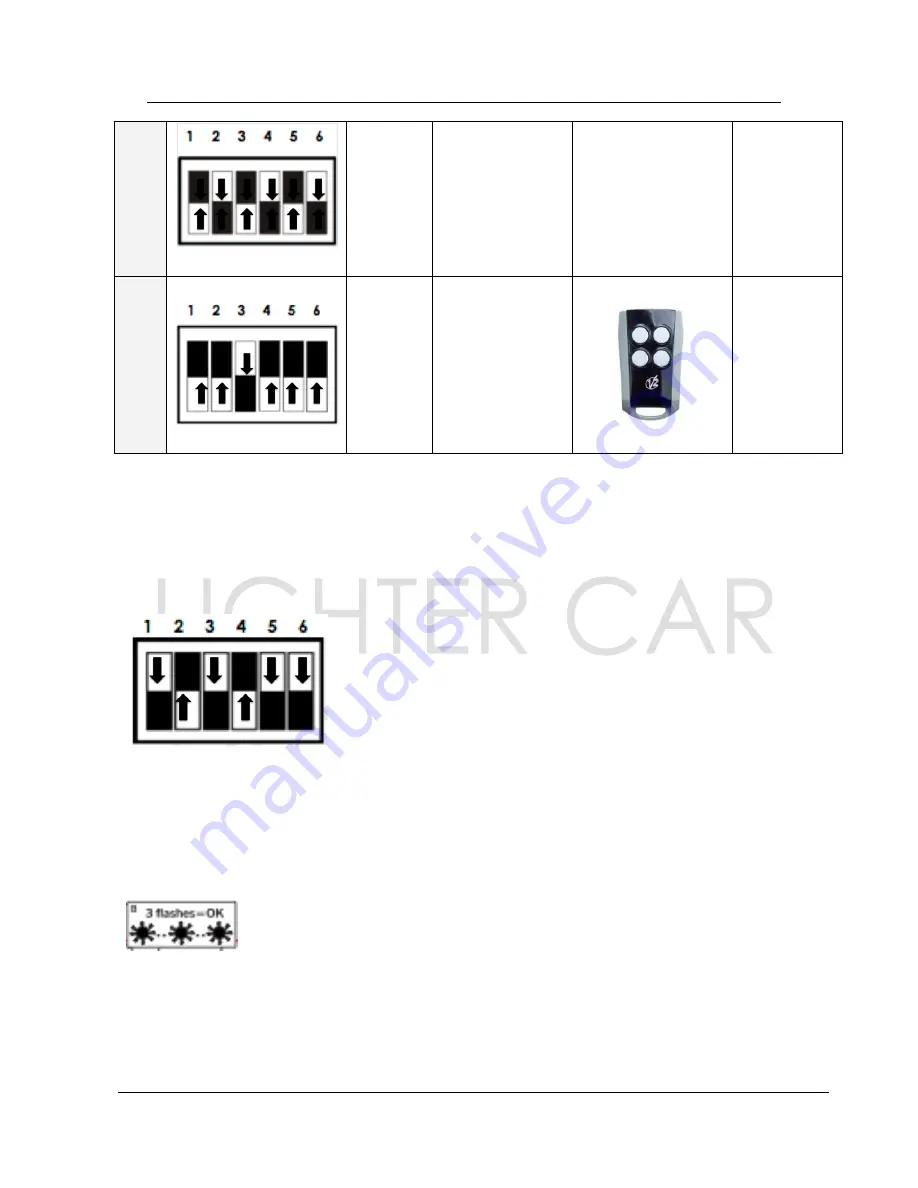 FAB LIGHTER CAR Manual Download Page 10