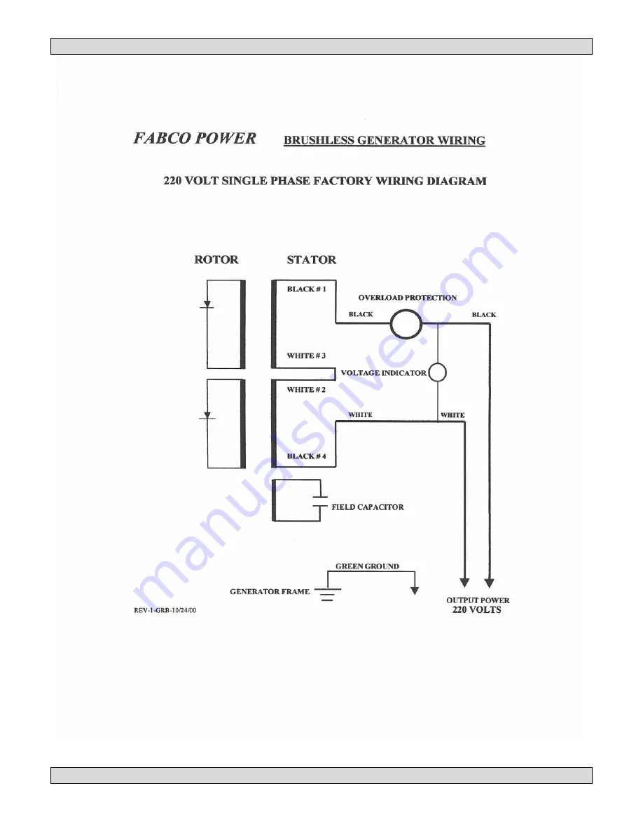 Fabco Power HYDRO 300C Скачать руководство пользователя страница 15