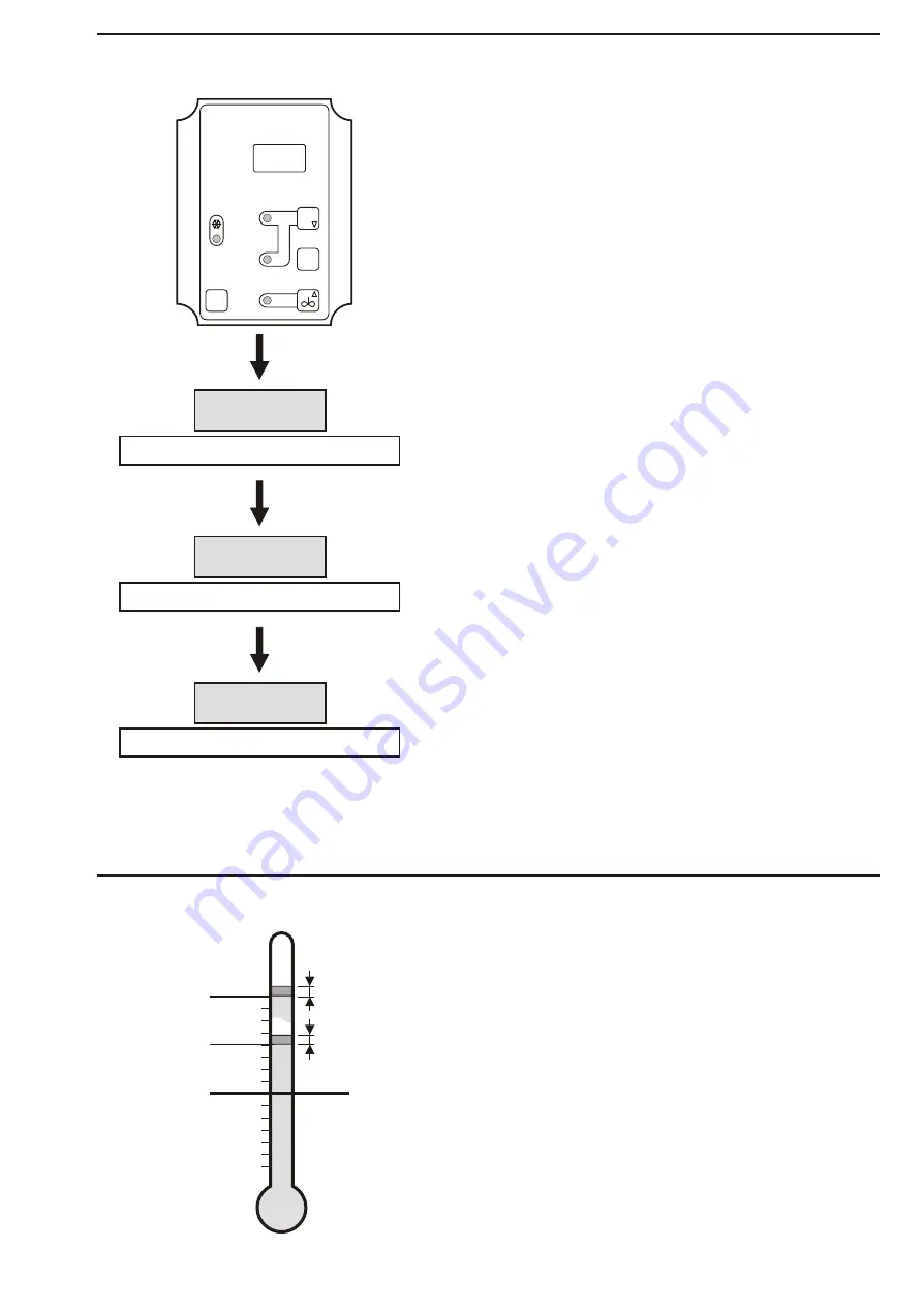 Fabdec Dari-Kool 720012 Installation And Operation Manual Download Page 7