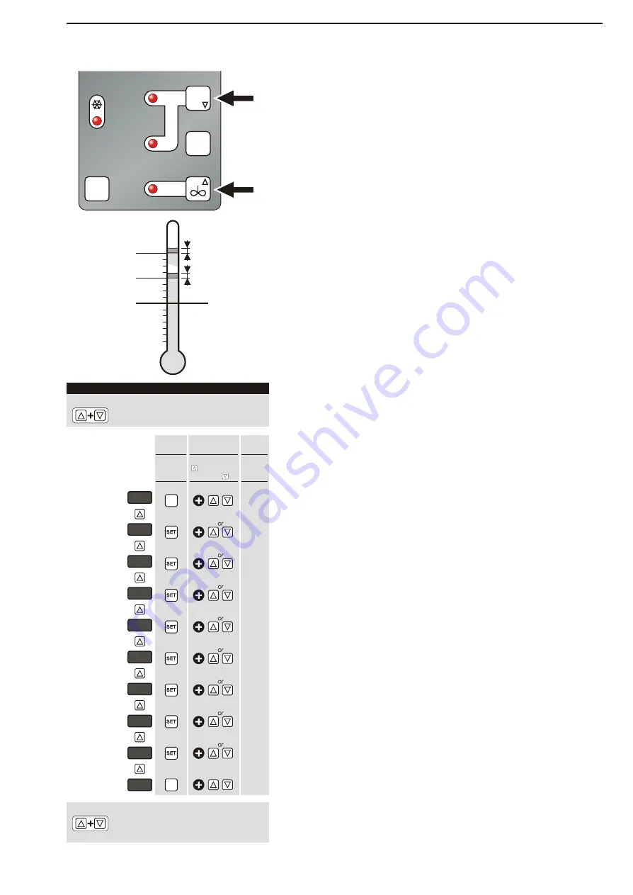 Fabdec Dari-Kool 720012 Скачать руководство пользователя страница 10