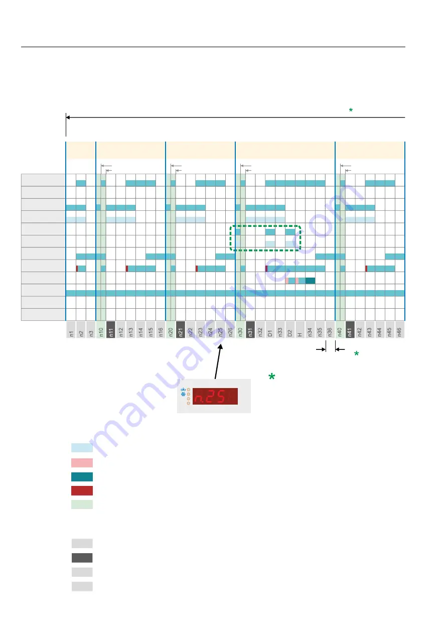 Fabdec DARI-KOOL GALA-KOOL Pro Installation And Operation Manual Download Page 20