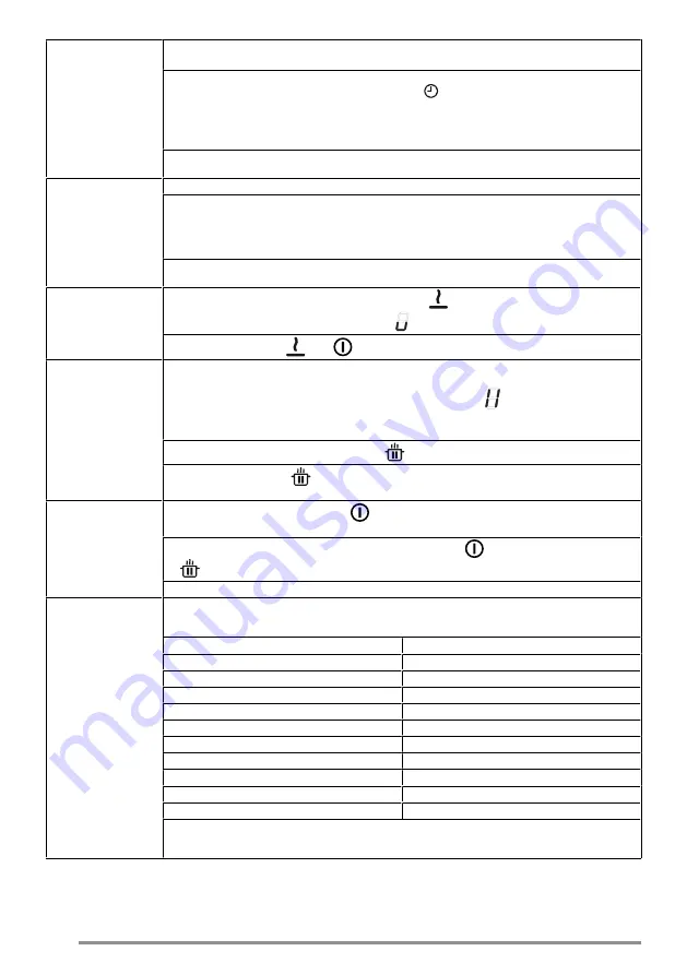 FABER S.p.A. FCH SLIM 94 BK KL User Manual Download Page 90