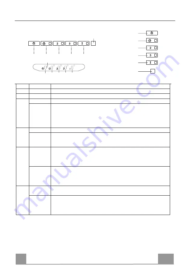 Faber 110.0156.633 Instruction Manual Download Page 34