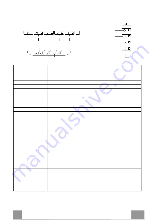 Faber 110.0255.544 Instruction Manual Download Page 79