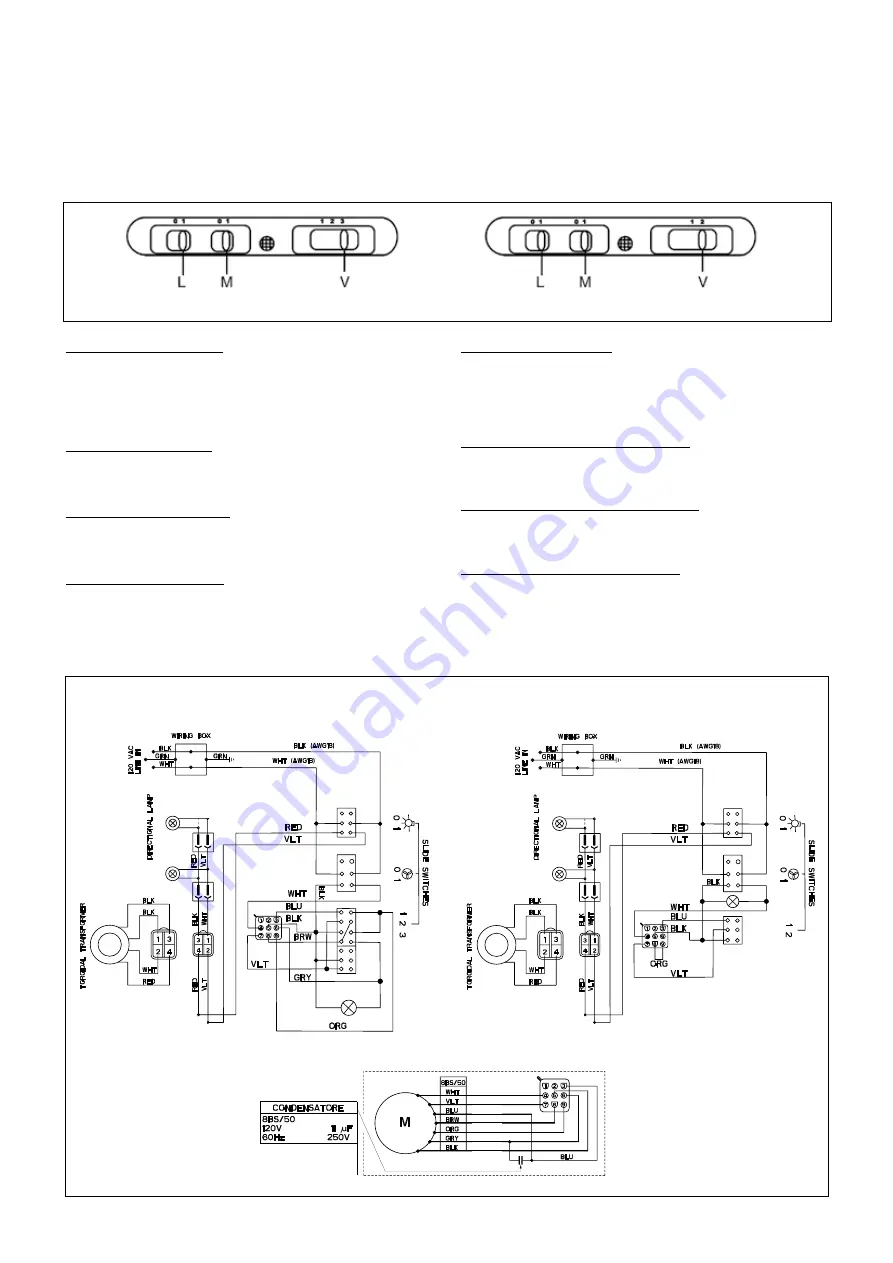 Faber 280 CFM Use And Care Manual Download Page 9