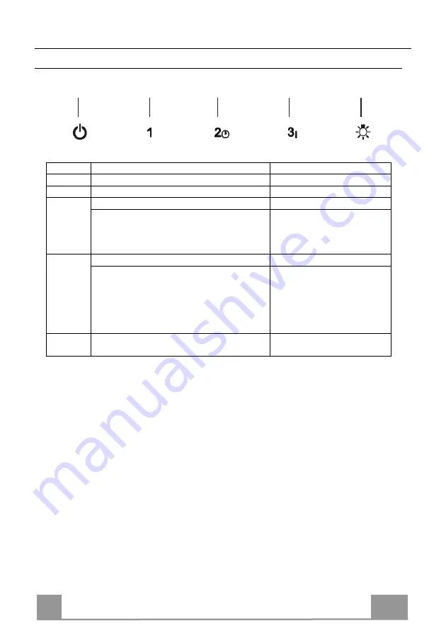 Faber 330.0513.623 Instruction Manual Download Page 21