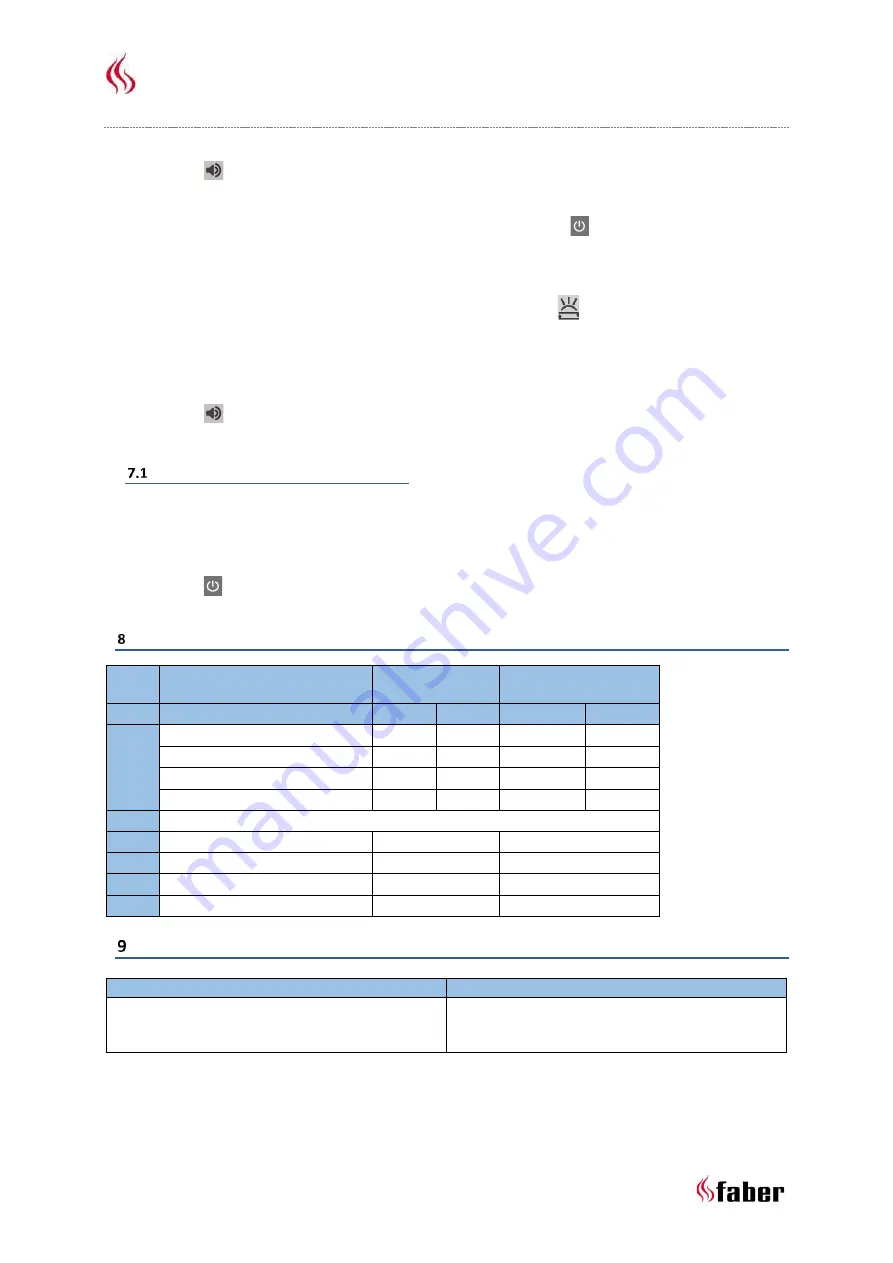 Faber A9327900 User Manual Download Page 23