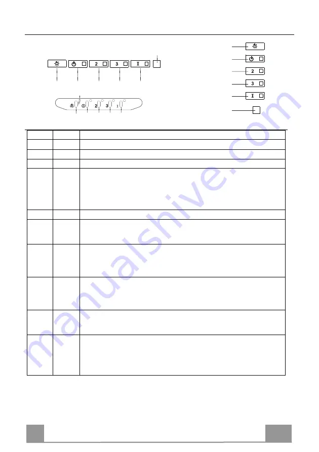 Faber Cylindra Isola Gloss Instruction Manual Download Page 13