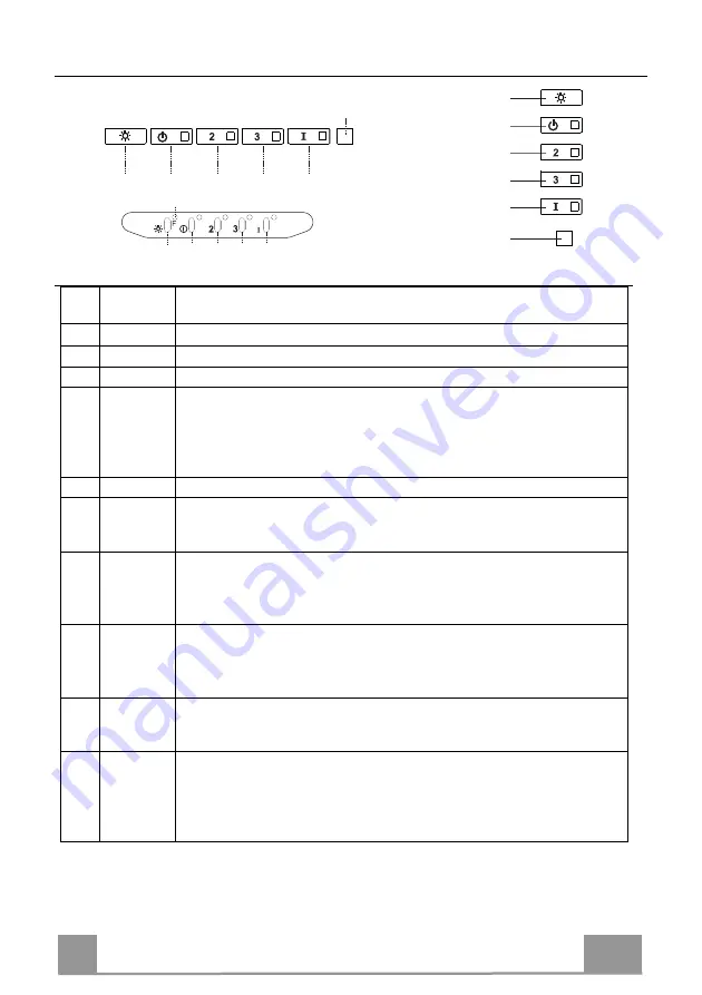 Faber Cylindra Isola Gloss Instruction Manual Download Page 39