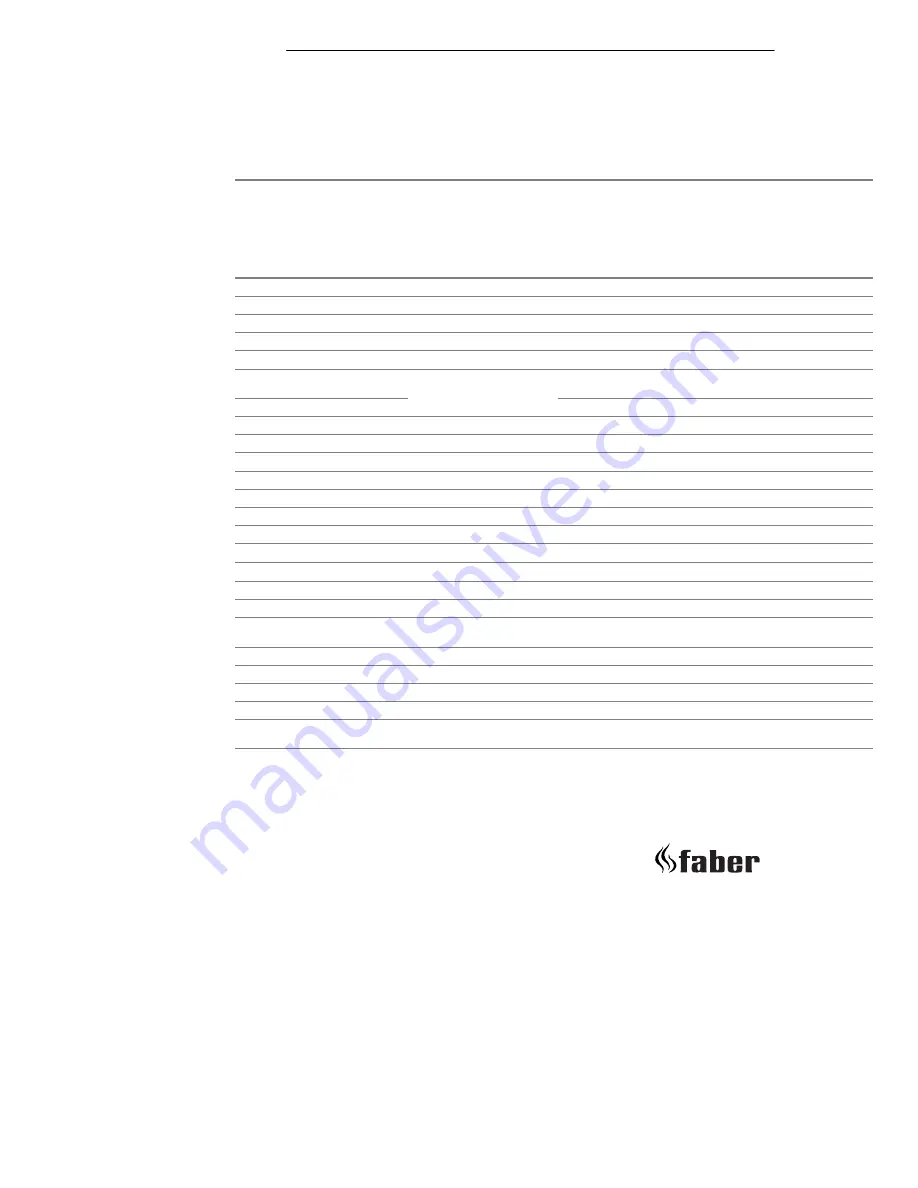 Faber Ease (BF100H) User Manual Download Page 38