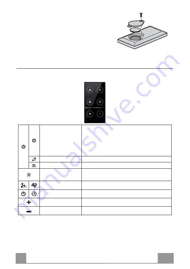 Faber FABULA EVO+WH A90 Instruction Manual Download Page 57