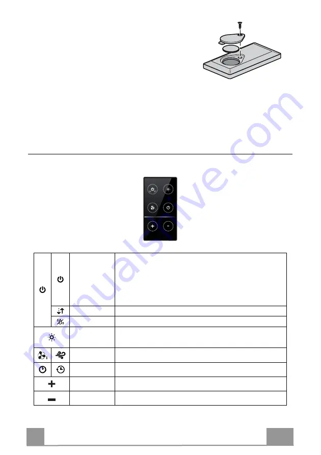 Faber FABULA EVO+WH A90 Instruction Manual Download Page 114