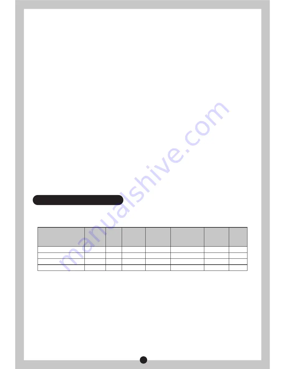 Faber FSH DUAL D100 VH Instruction Manual Download Page 4