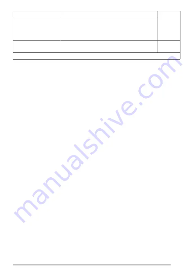 Faber FSMS F42 BK MATT User Manual Download Page 99