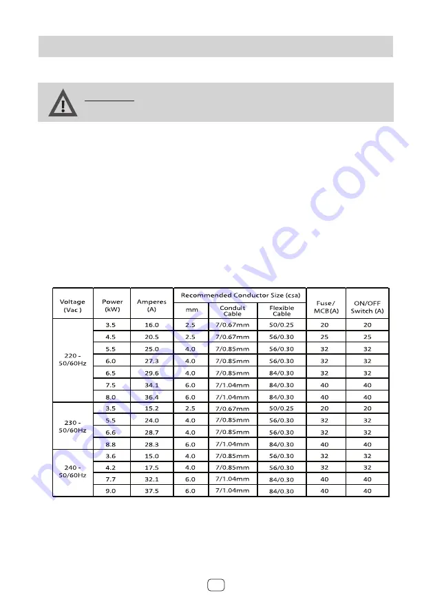 Faber FWH SOTTILE 306 User Manual Download Page 6