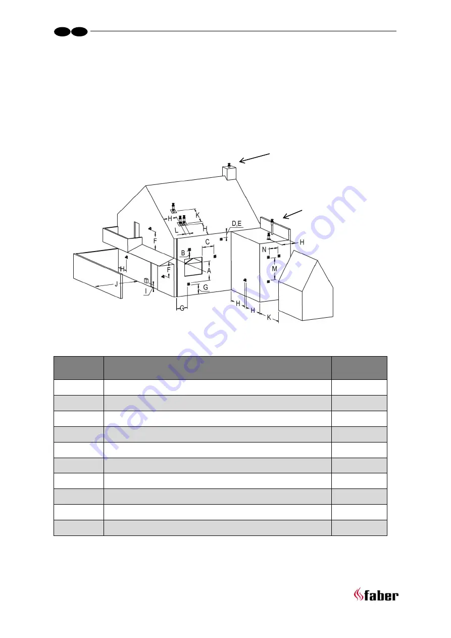 Faber Fyn 450 ENG Installation Manual Download Page 19