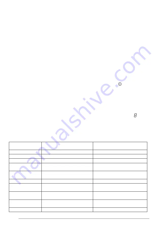 Faber GALILEO SMART User Manual Download Page 70