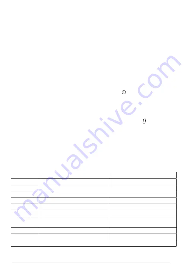 Faber GALILEO SMART User Manual Download Page 115