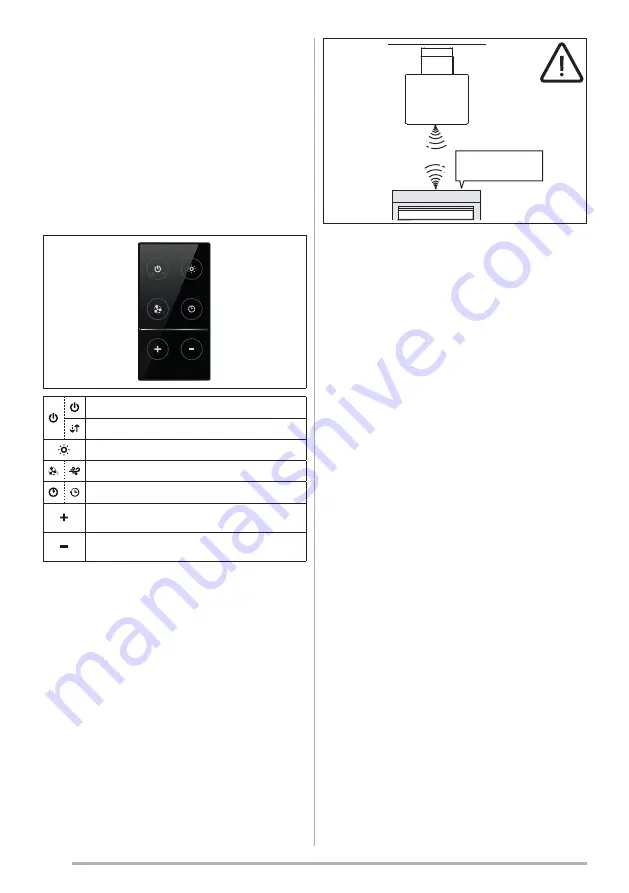 Faber GLAM-FIT GR A55 User Manual Download Page 32