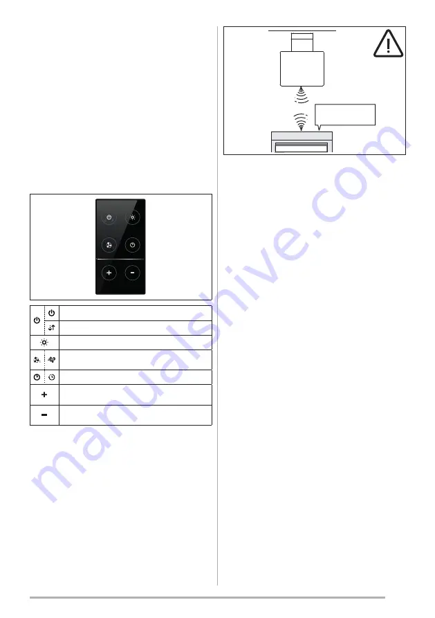 Faber GLAM-FIT GR A55 User Manual Download Page 63