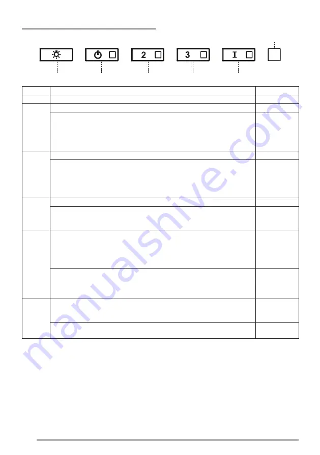 Faber HIGH-LIGHT 91 W User Manual Download Page 14