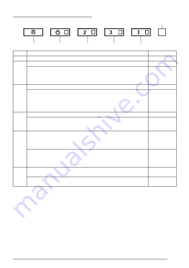 Faber HIGH-LIGHT 91 W User Manual Download Page 95